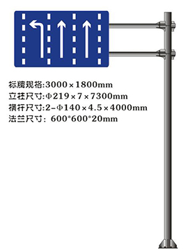 分道标牌