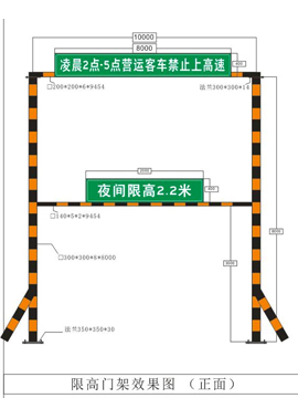 你身边有不合理的限高门架吗？