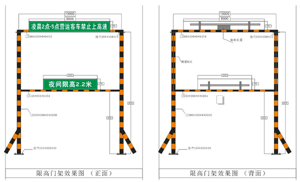 门架式交通标志杆通常安装在哪些地方？