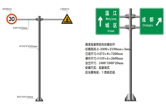 交通标牌，无声的出行向导   